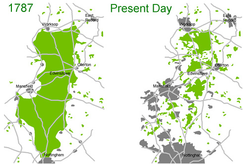 Sherwood Forest now and then - 1787 to present day